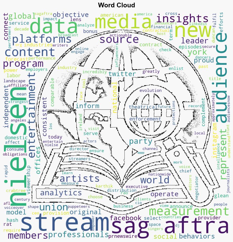 SAGAFTRA to License Nielsen Streaming Data - InvestorsObserver - Image 1