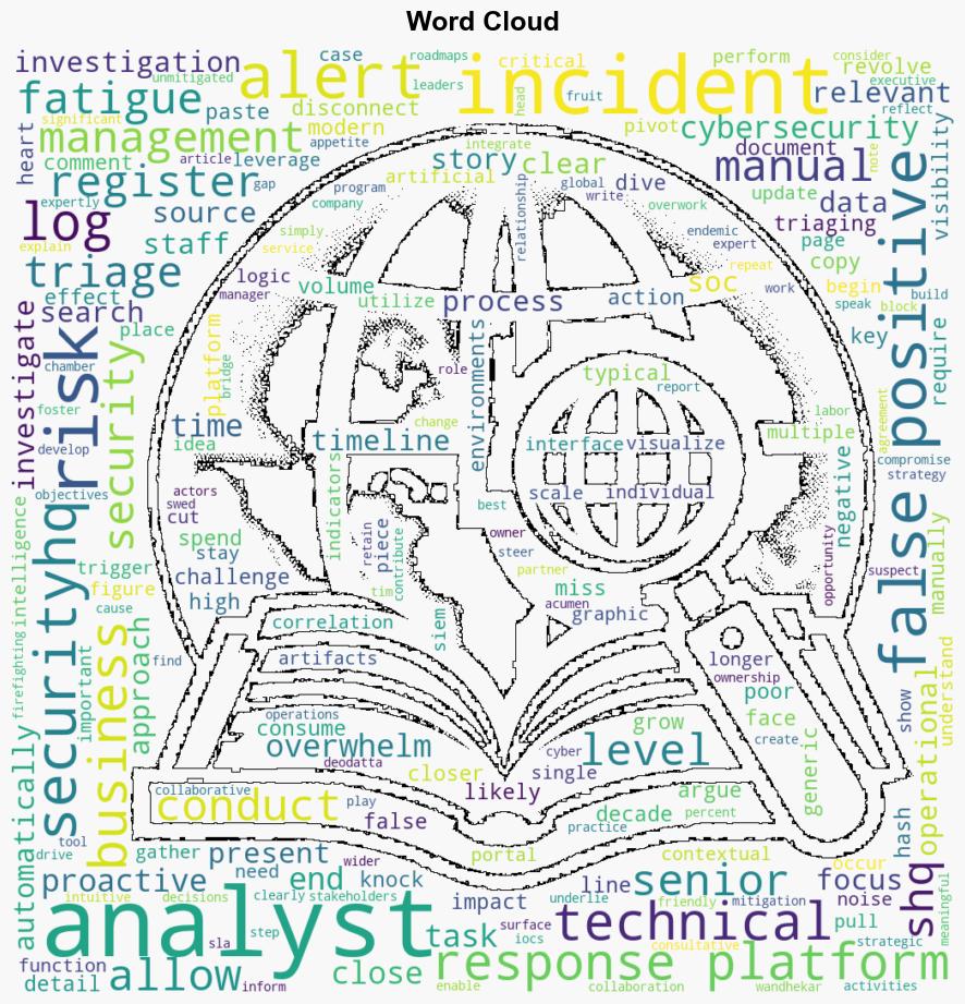 SHQ Response Platform and Risk Centre to Enable Management and Analysts Alike - Internet - Image 1