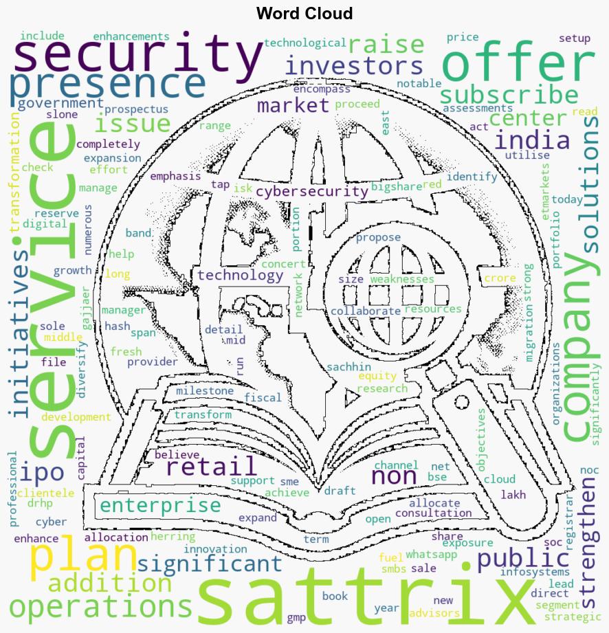 Sattrix Information files DRHP for Rs 20 cr SME IPO targeting midMay listing - The Times of India - Image 1