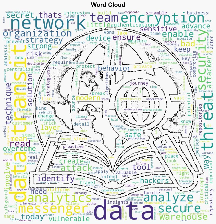 Securing Data in Transit for Analytics Operations - Dataversity.net - Image 1