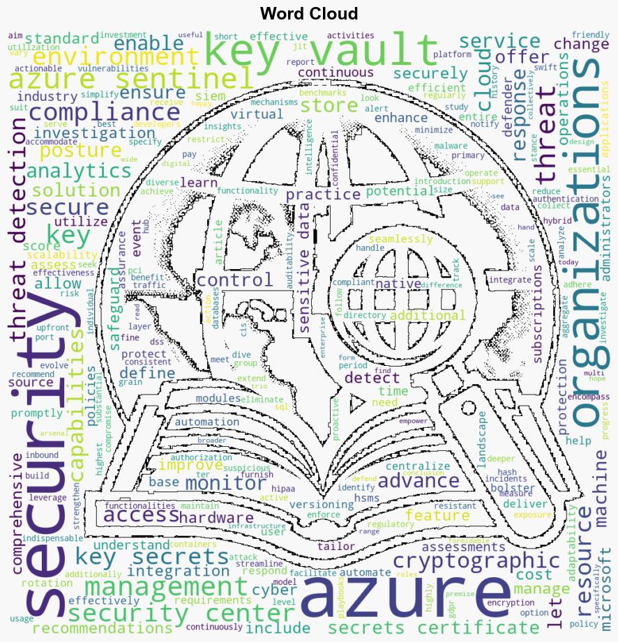 Security features of Azure Security Center Key Vault Sentinel - C-sharpcorner.com - Image 1