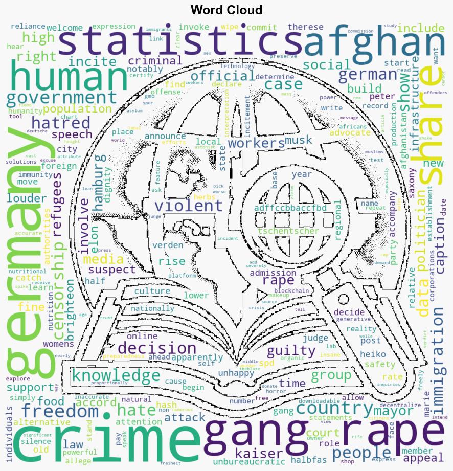 Sharing official crime statistics on social media is now a hate crime in Germany - Naturalnews.com - Image 1