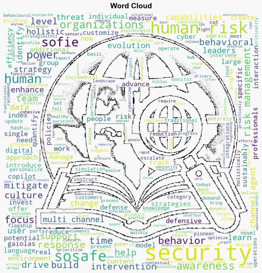 SoSafe Human Risk OS reduces humanrelated security risks - Help Net Security - Image 1