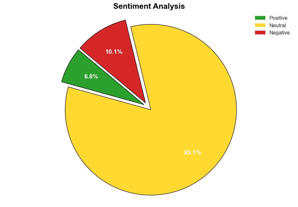 SolarMarker Malware Evolves to Resist Takedown Attempts with MultiTiered Infrastructure - Internet - Image 2