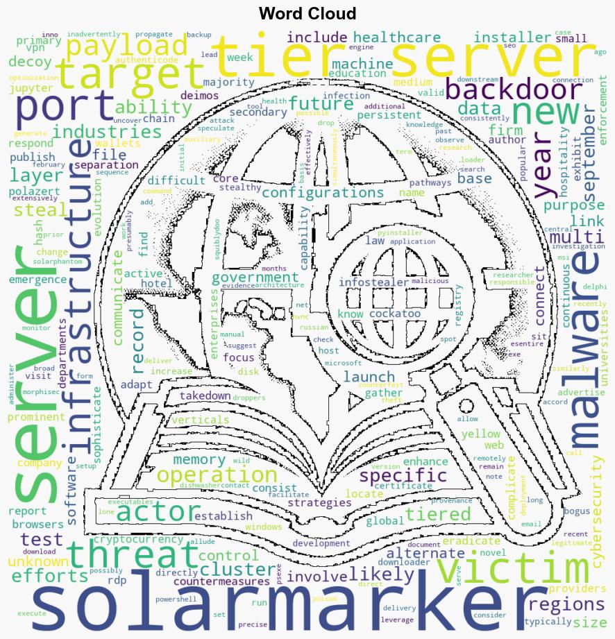 SolarMarker Malware Evolves to Resist Takedown Attempts with MultiTiered Infrastructure - Internet - Image 1