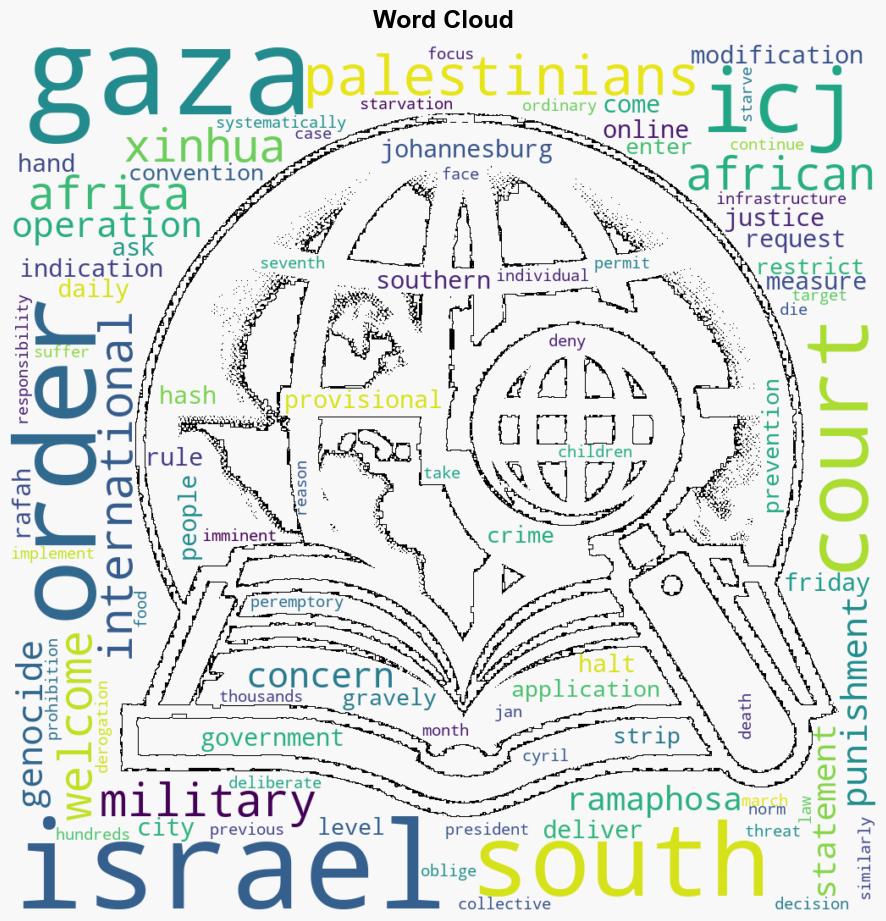 South Africa welcomes ICJs order for Israel to stop military operations in Gaza - Globalsecurity.org - Image 1