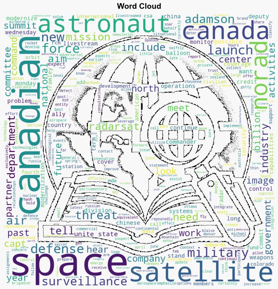 Space threats NORAD upgrade may spur new private defense spending in Canada - Space.com - Image 1