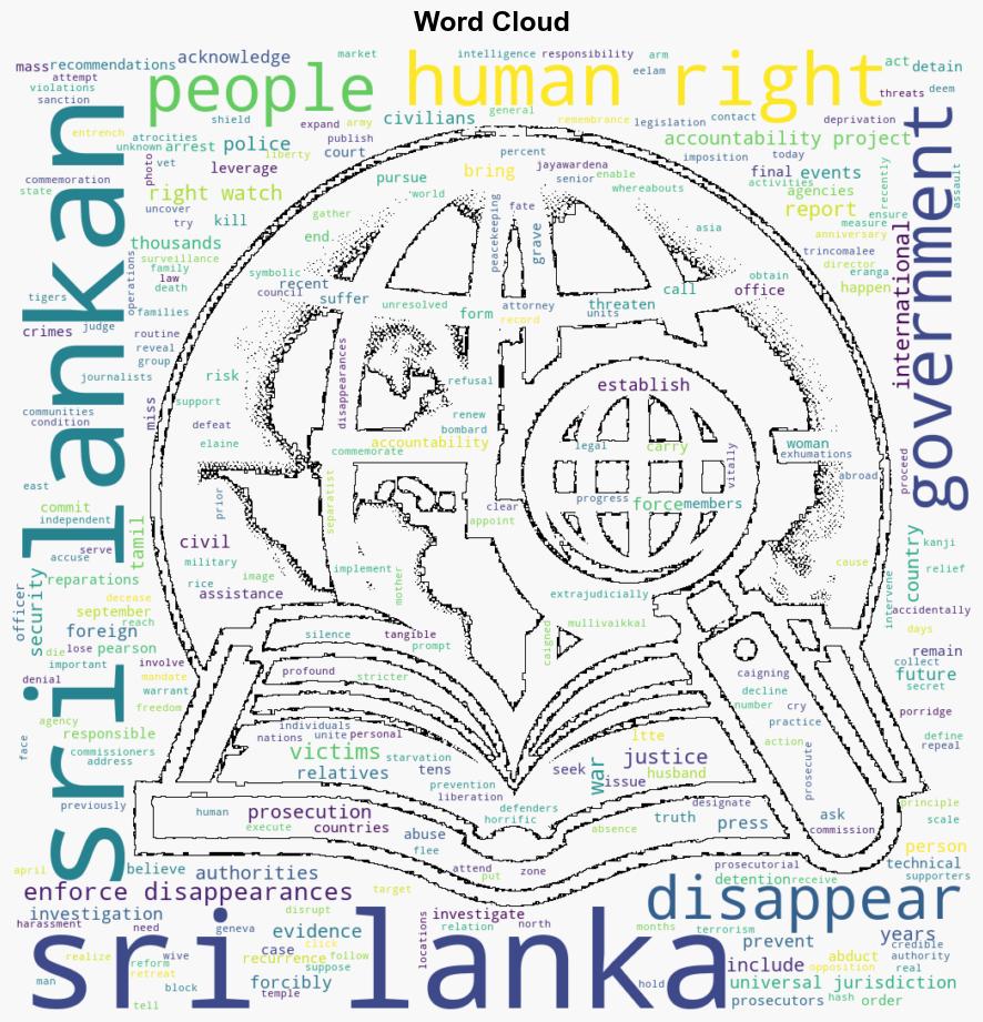 Sri Lanka Crackdown Over Civil War Anniversary - Human Rights Watch - Image 1