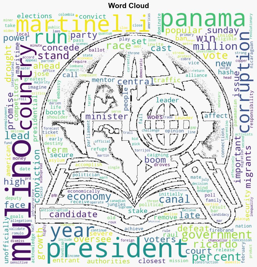 Standin Jose Raul Mulino wins Panama presidential race - Al Jazeera English - Image 1