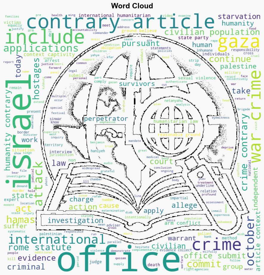 Statement of ICC Prosecutor Karim AA Khan KC Applications for arrest warrants in the situation in the State of Palestine - CounterPunch - Image 1