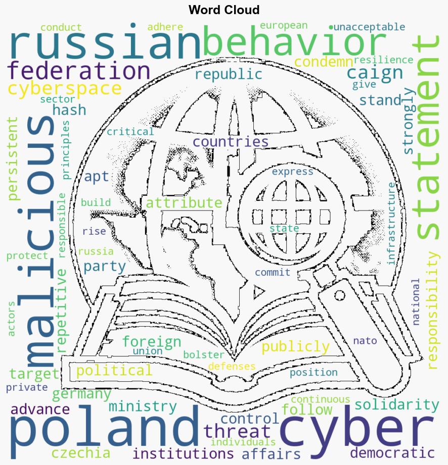 Statement on the malicious behavior of the Russian Federation in cyberspace - Globalsecurity.org - Image 1