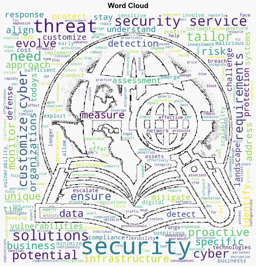 Stay Secure with Customized IT and Cyber Security Services - Designer-daily.com - Image 1