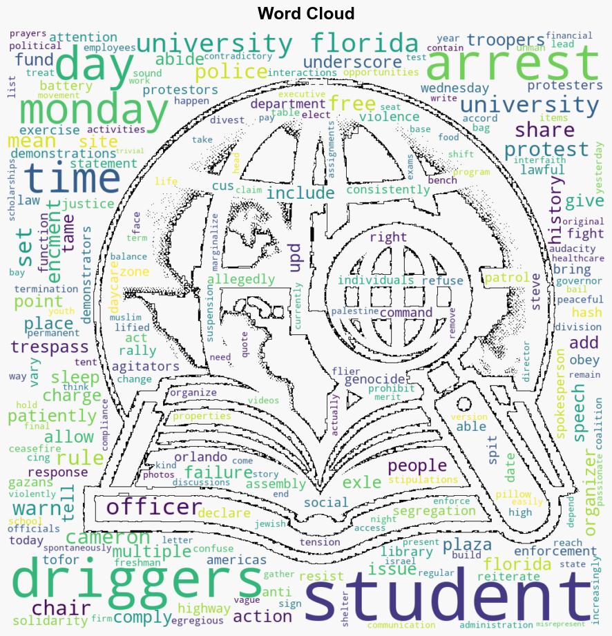 Students at University of Florida Continue Encampment Despite Arrests University Says It Is Not a Daycare - Time - Image 1