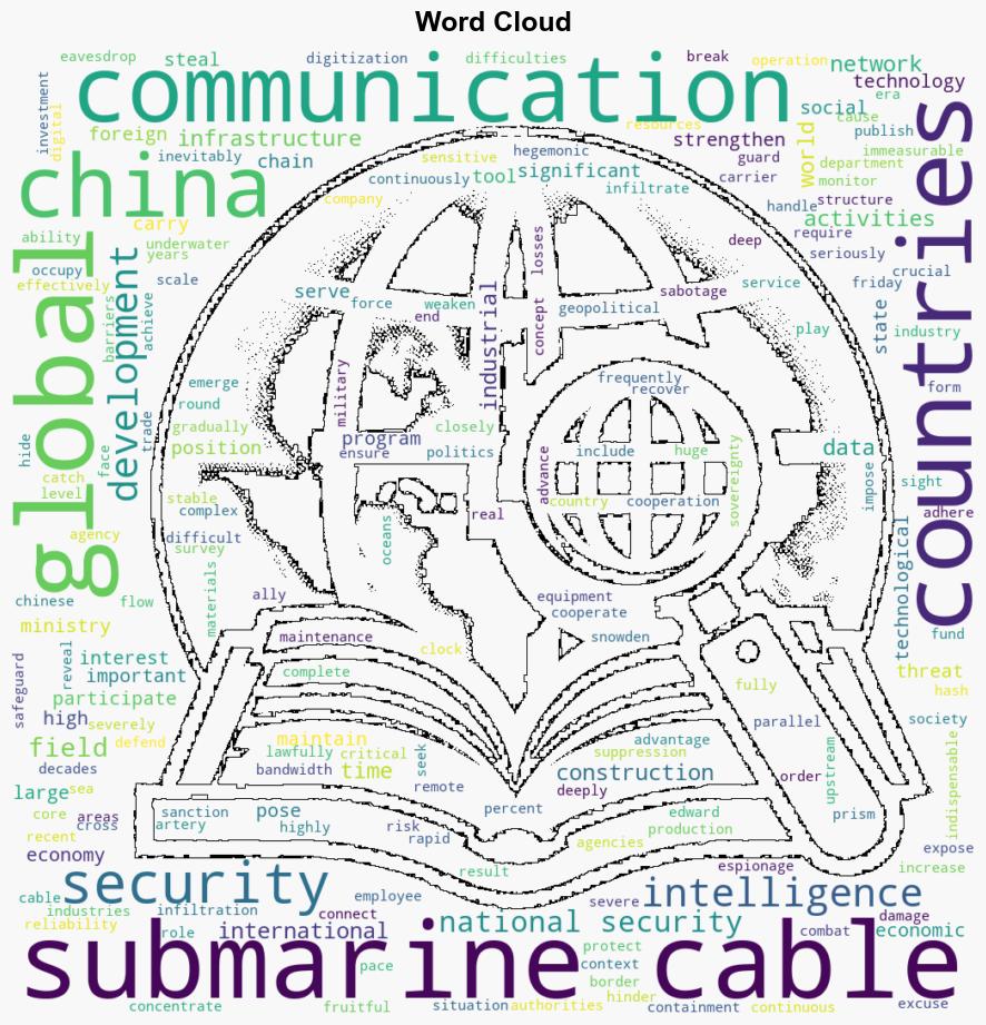 Submarine cables become tool for certain countries to steal intelligence Chinas National Security Ministry - Globalsecurity.org - Image 1