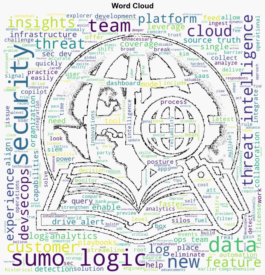 Sumo Logics analytics capabilities allow security teams to find insights within their data - Help Net Security - Image 1