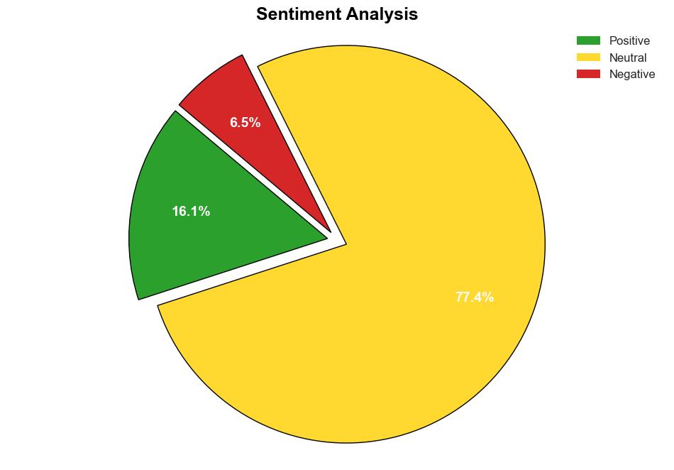 Teens see social media algorithms as accurate reflections of themselves study finds - Geeksaresexy.net - Image 2