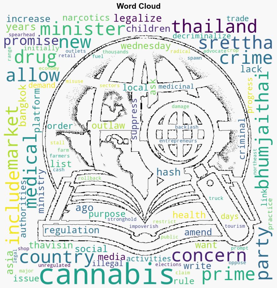 Thailand moves to outlaw cannabis again 2 years after it was decriminalized - NBC News - Image 1