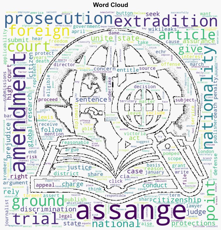 The Assange Case A Flicker of Hope in the UK High Court - Globalresearch.ca - Image 1