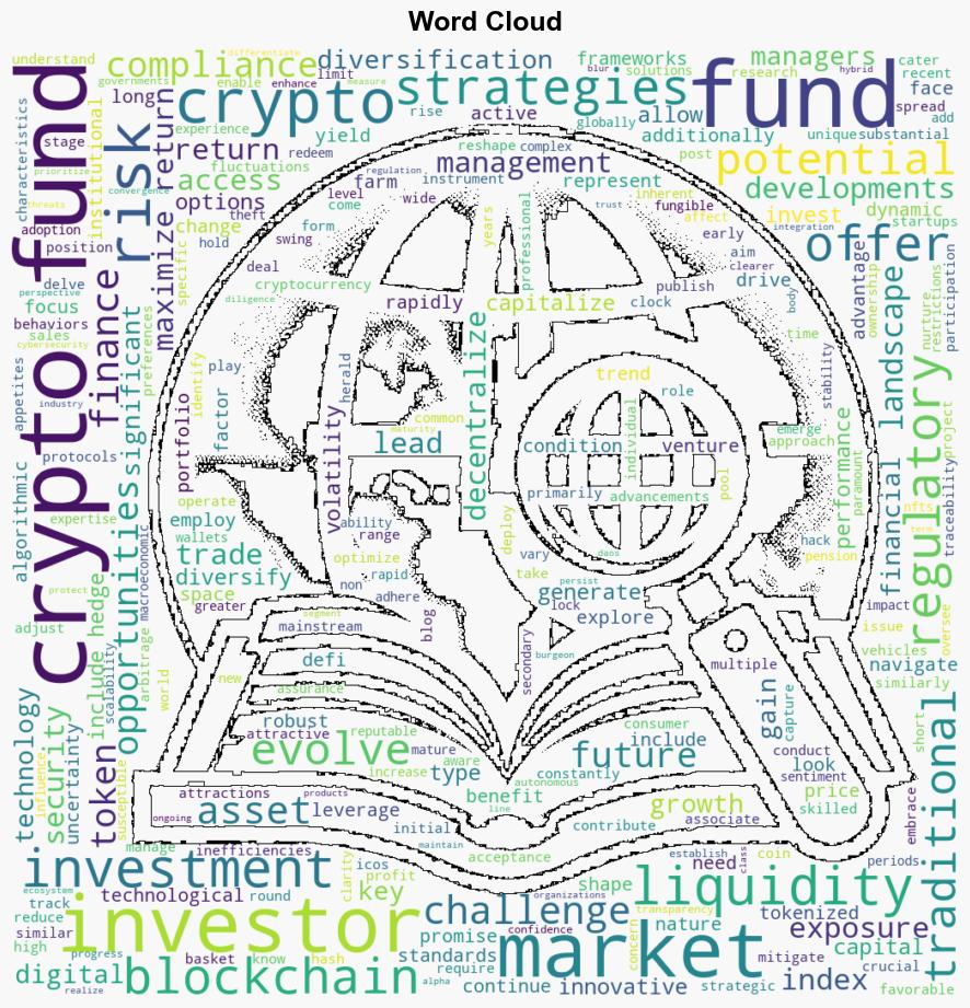 The Future of Finance Insights into the World of Crypto Funds - Designer-daily.com - Image 1