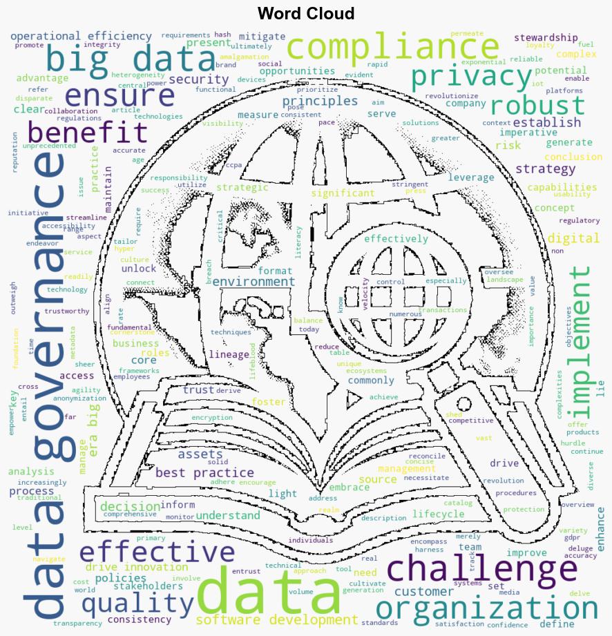 The Importance of Data Governance in the Era of Big Data - Noupe.com - Image 1