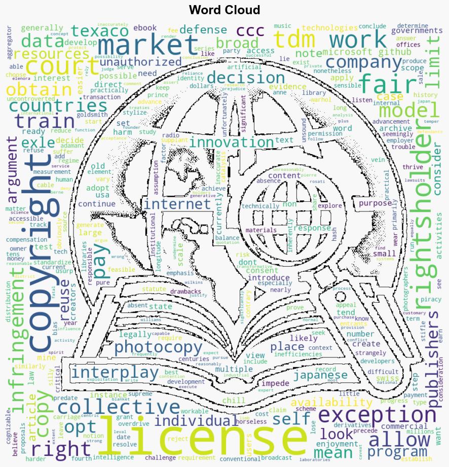 The Interplay Between Copyright Licensing and Exclusive Rights AI Edition - Sspnet.org - Image 1