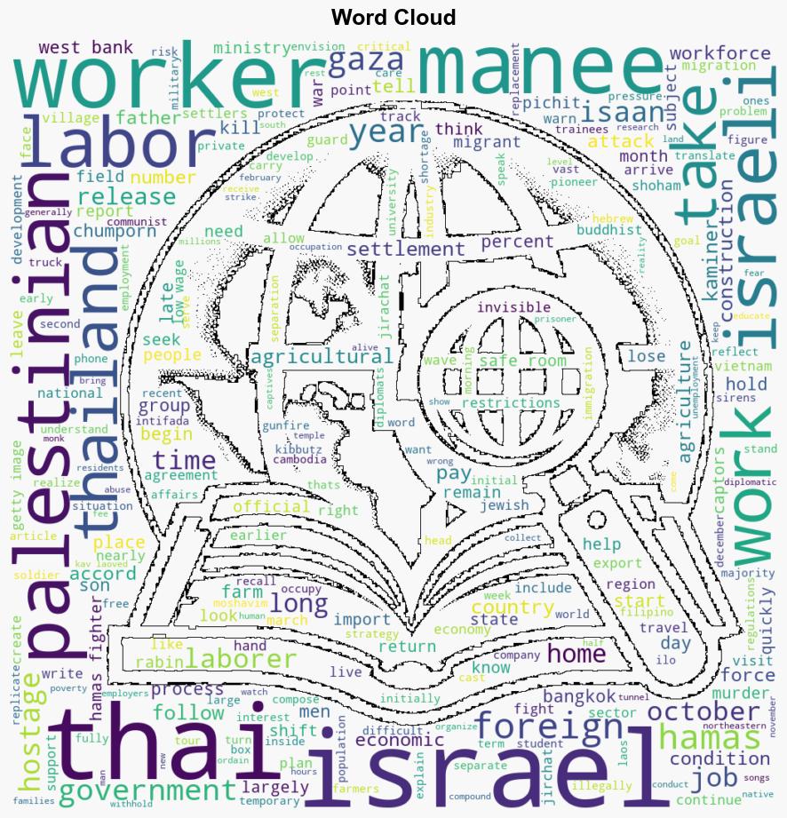 The Invisible Lives of Israels Thai Workforce - Thenation.com - Image 1