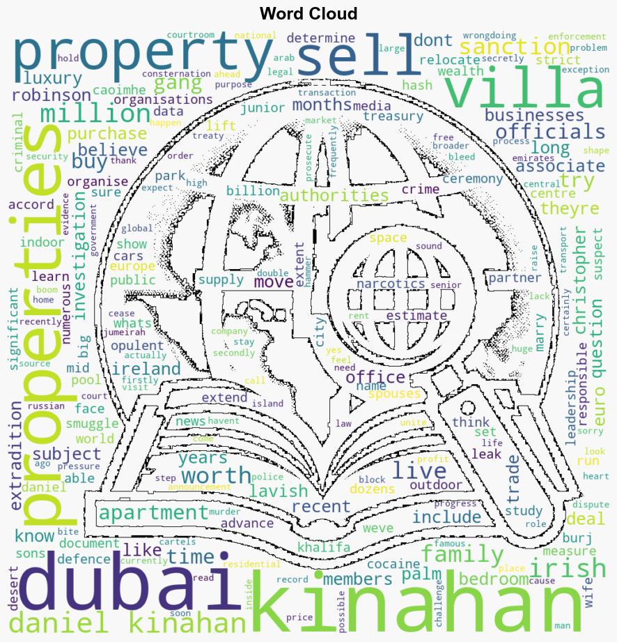 The Kinahans in Dubai Is their empire beginning to crumble - The Irish Times - Image 1