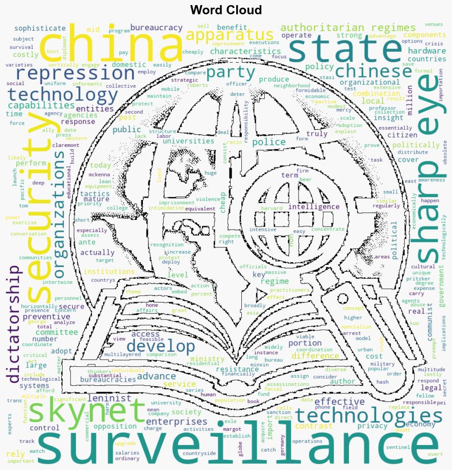 The Sentinel State Chinas Pervasive Surveillance Apparatus - The Diplomat - Image 1