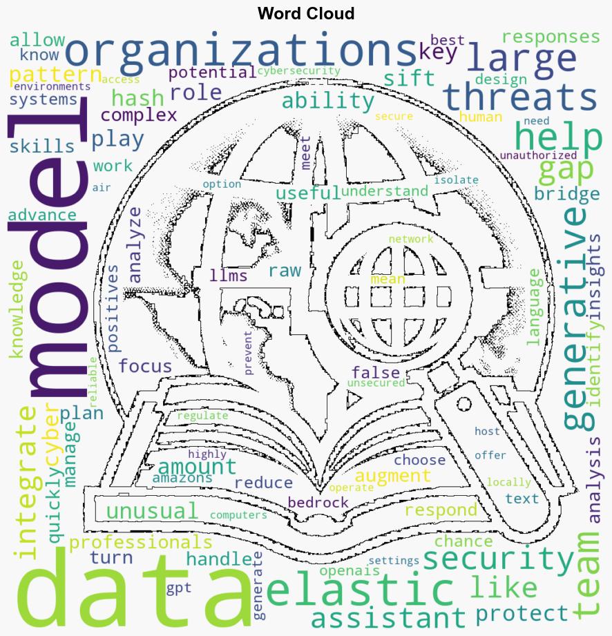 The benefits of utilizing locally hosted models with Elastic AI Assistant - Elastic.co - Image 1