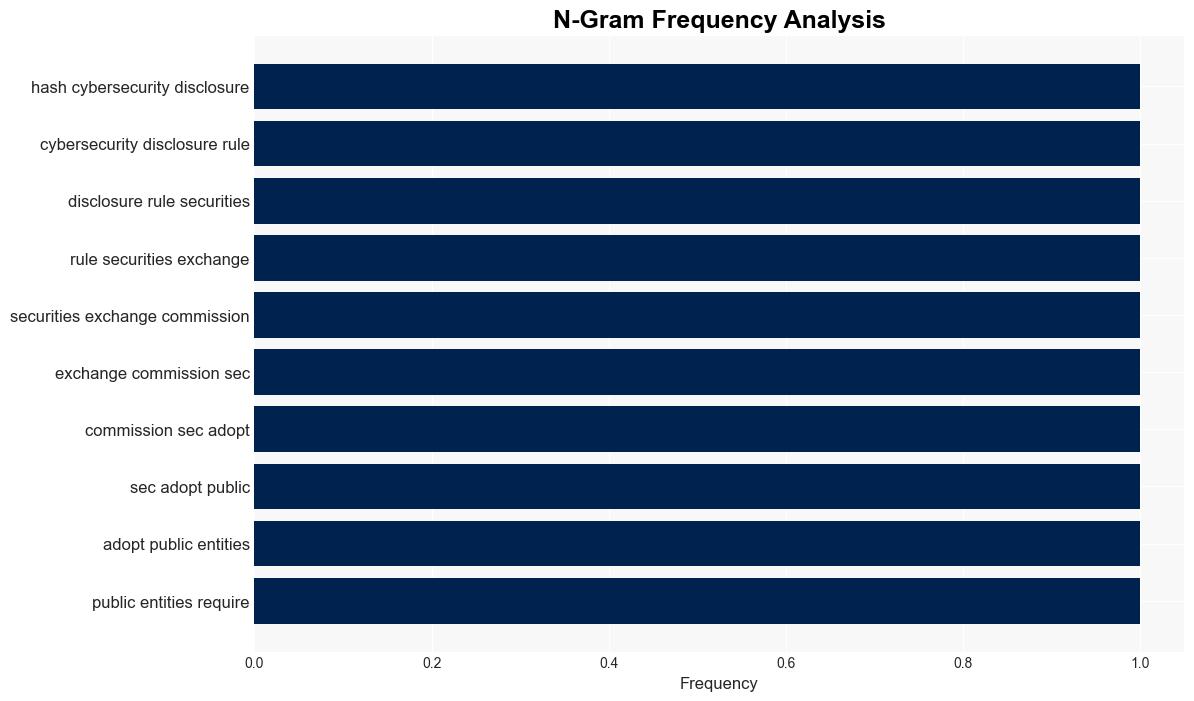 The challenges of GenAI in fintech - Help Net Security - Image 4