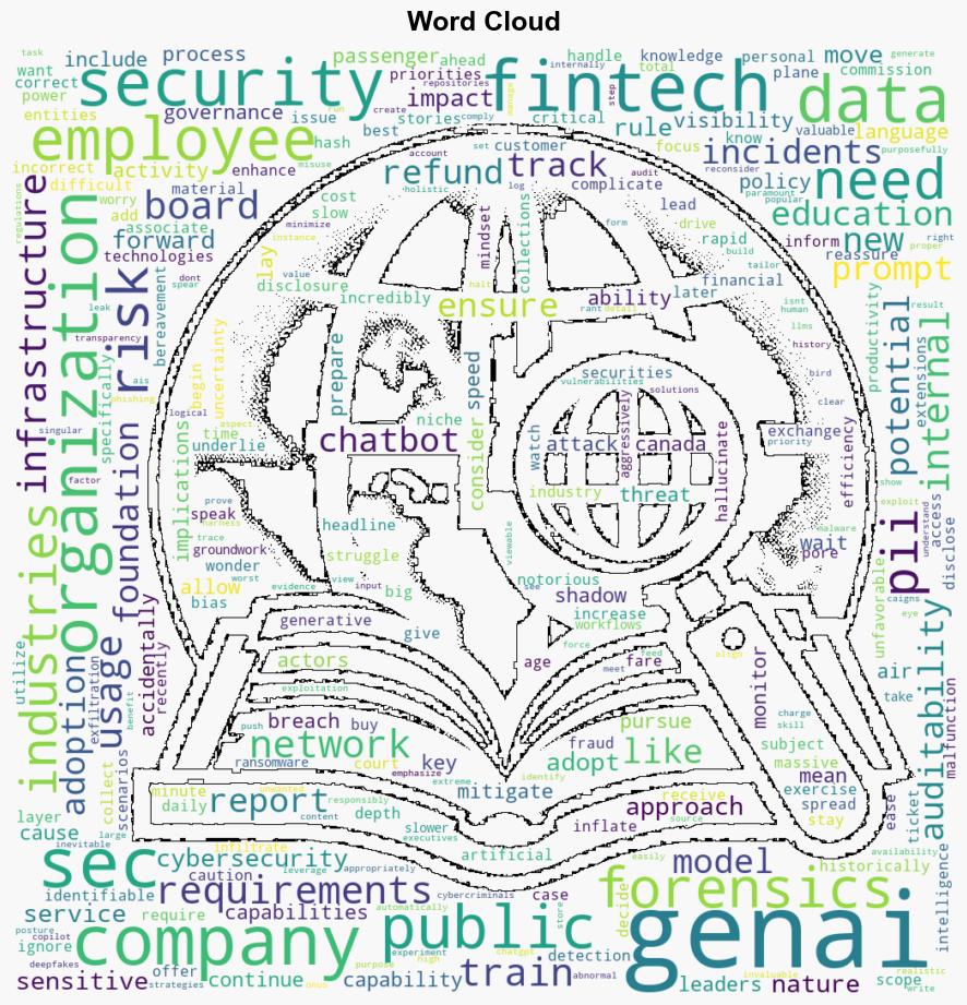 The challenges of GenAI in fintech - Help Net Security - Image 1