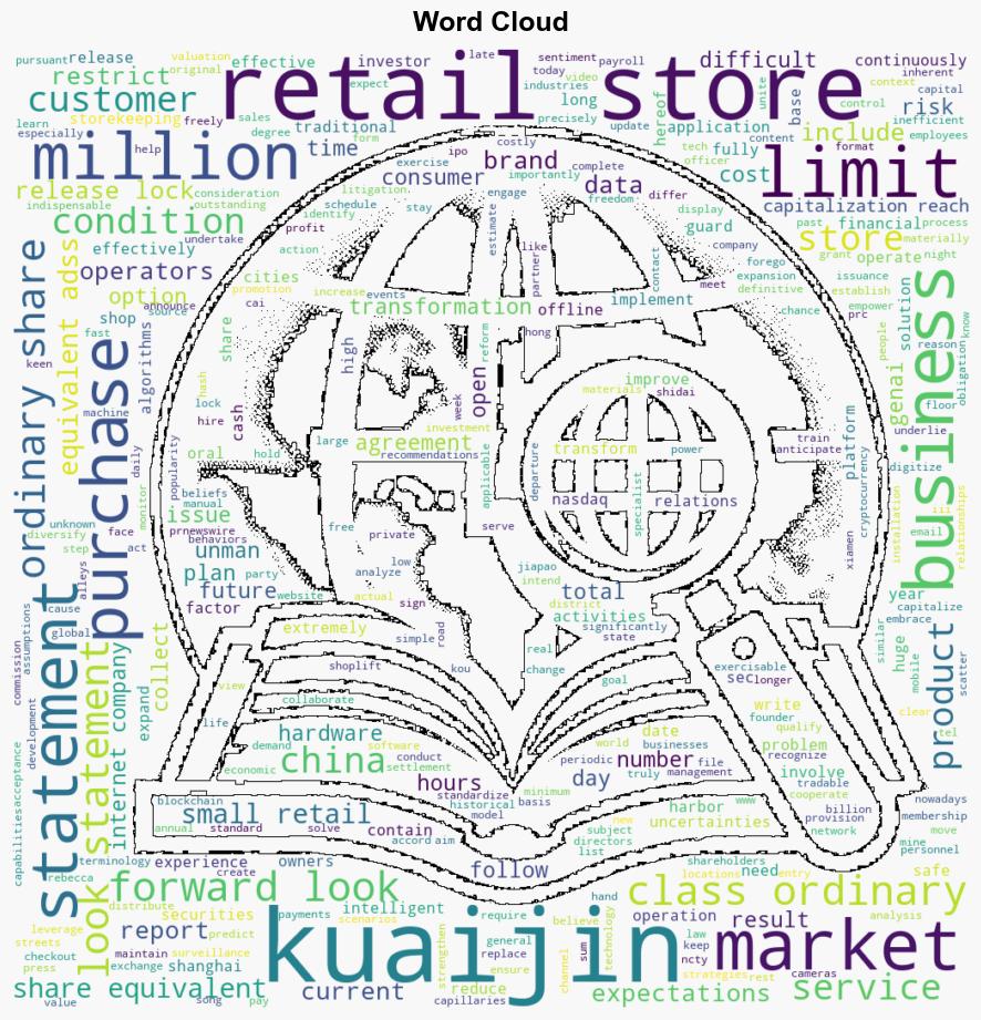 The9 Signed a Definitive Share Purchase Agreement to Invest in AI Unmanned Retail Store Platform KuaiJin - Marketscreener.com - Image 1