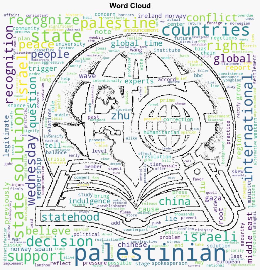 Three European nations to recognize Palestinian state twoState solution only way out of conflict - Globalsecurity.org - Image 1