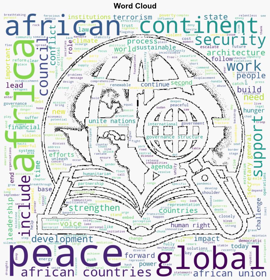 Time to Unleash Africas Peace Power Embed Continents Leadership into Global Governance Development Architecture SecretaryGeneral Urges Security Council - Globalsecurity.org - Image 1