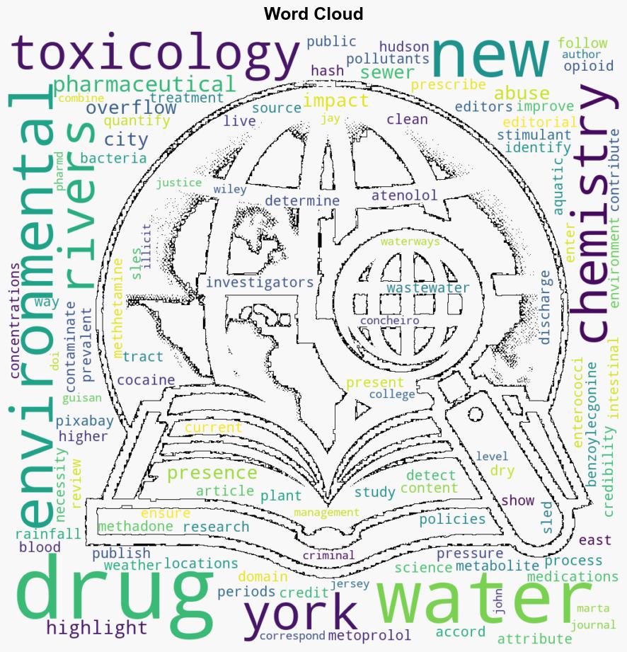 To what extent are pharmaceutical and illicit drugs contaminating city rivers - Phys.Org - Image 1