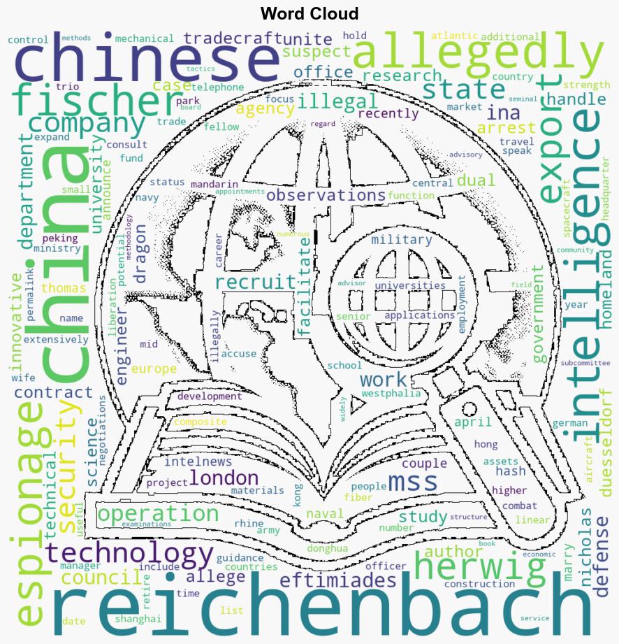 Tradecraft observations on the ReichenbachFischer espionage case - Intelnews.org - Image 1