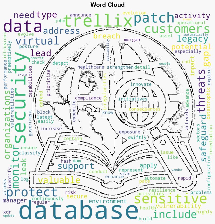 Trellix Database Security protects sensitive data - Help Net Security - Image 1