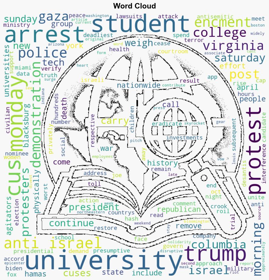 Trump says 4 words about antiIsrael protests on college campuses as arrests skyrocket - Yahoo Entertainment - Image 1