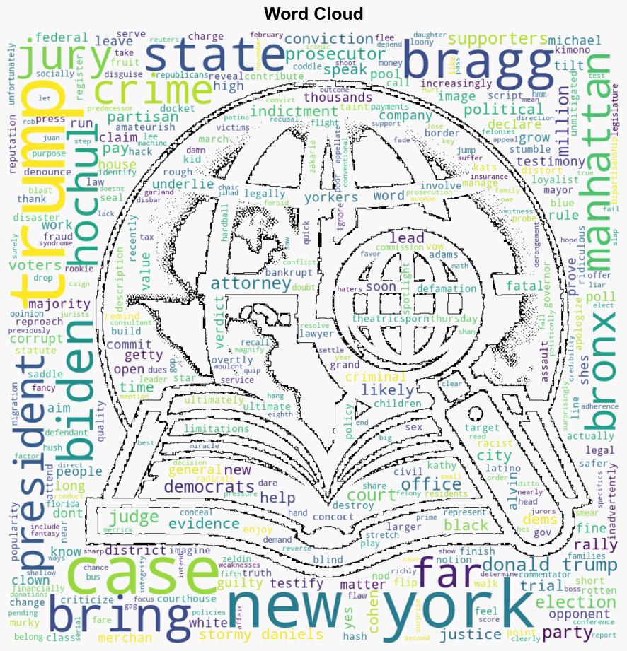 Trumps sham hush money case is a trial that has exposed New Yorks corrupt justice system - New York Post - Image 1