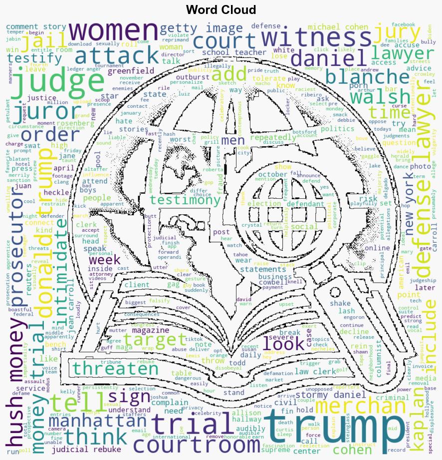 Trumps worst rebukes from NY judges were all for attacks on women who made him look bad in court - Business Insider - Image 1