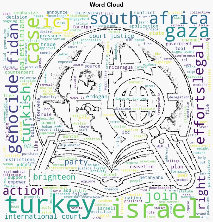Turkey to join South Africa in its genocide case against Israel at the International Court of Justice - Naturalnews.com - Image 1