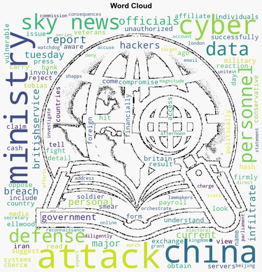 UK defense ministry comes under major cyber attack - Globalsecurity.org - Image 1