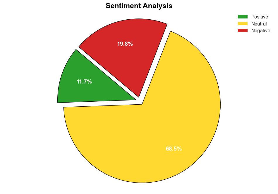 UK financial sector under constant cyberattack - BetaNews - Image 2