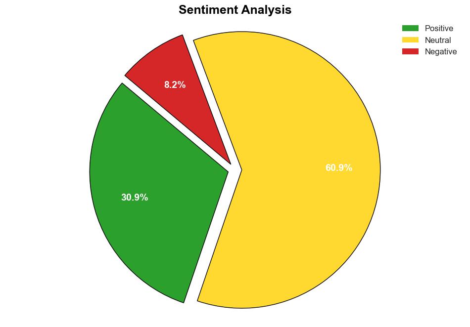 UK roles out new consumer safeguards for smart devices - BetaNews - Image 2