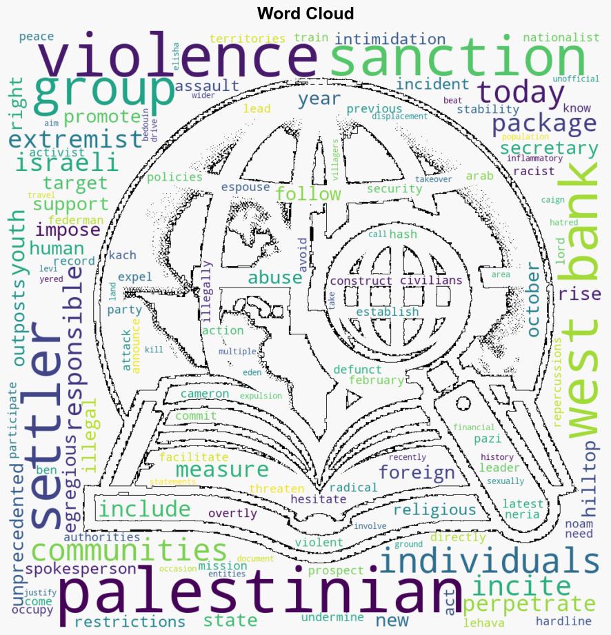 UK sanctions extremist groups and individuals for settler violence in the West Bank - Globalsecurity.org - Image 1