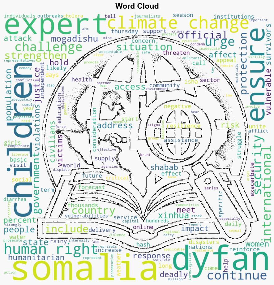 UN expert urges support for Somalia to address security climate change challenges - Globalsecurity.org - Image 1