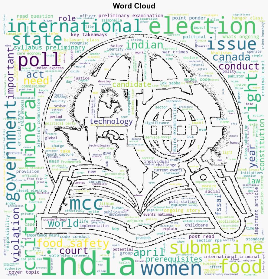 UPSC Key 30th April 2024 International Criminal Court MCC Critical minerals and more - The Indian Express - Image 1