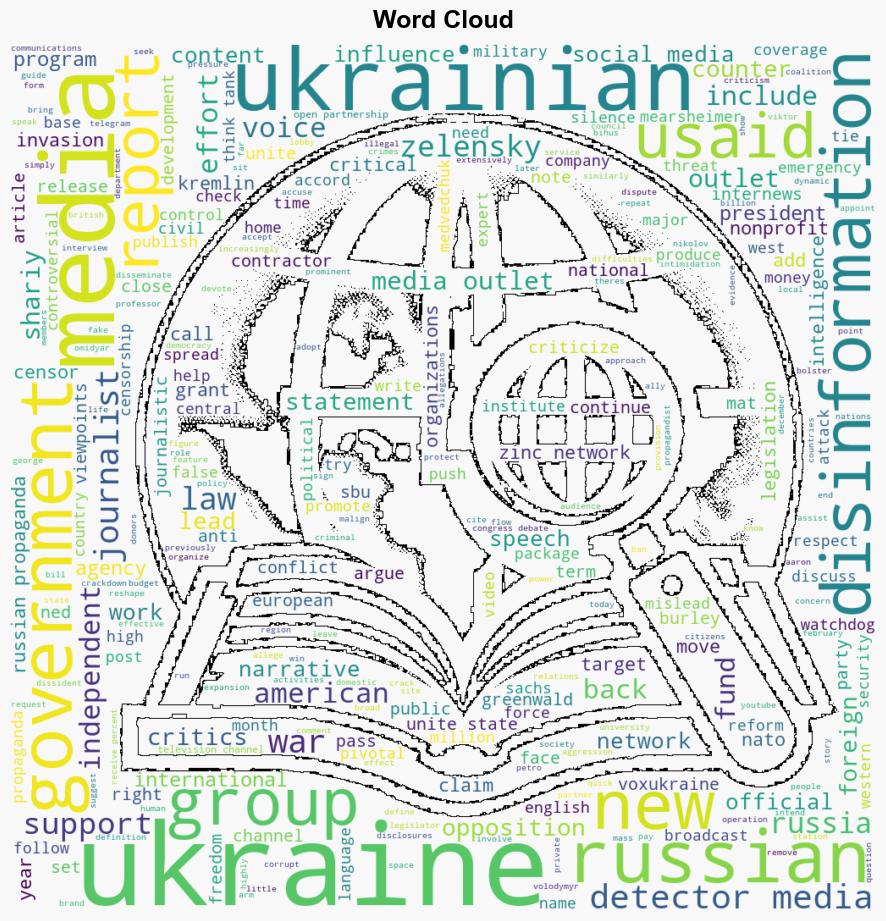 US Government Helps ProUkraine Media Spread Propaganda And Silence American Critics - The Federalist - Image 1