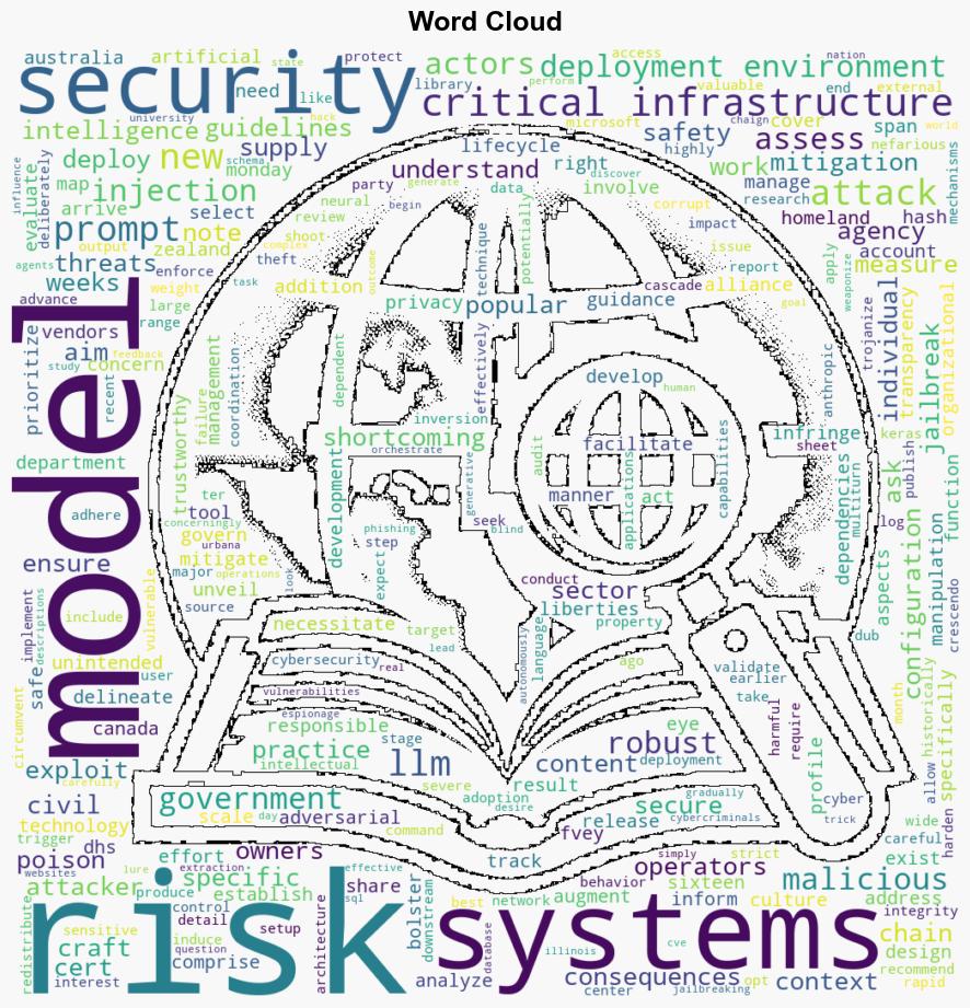 US Government Releases New AI Security Guidelines for Critical Infrastructure - Internet - Image 1