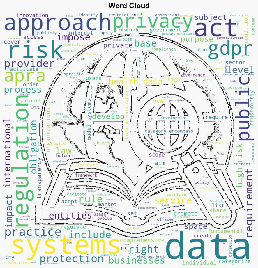 Understanding emerging AI and data privacy regulations - Help Net Security - Image 1